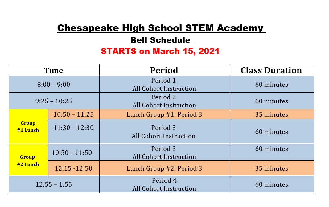 Home Chesapeake High
